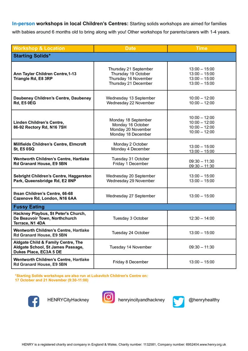 Healthy eating activities programme for families