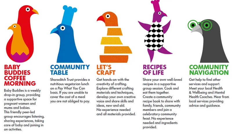 We Connect In The City Services descriptions with pigeon logos